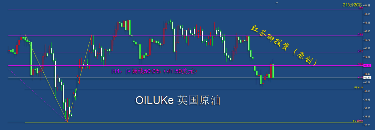 全球经济形势担忧并未解除 原油短期震荡偏弱