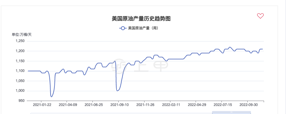 （2024年8月8日）今日原油期货和美原油最新价格行情