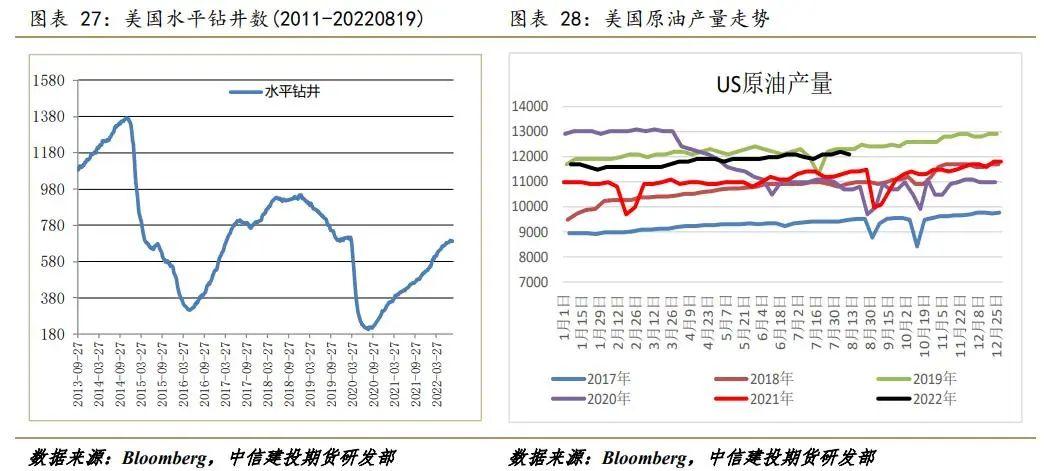 （2024年8月8日）美国纽约原油期货最新行情价格查询
