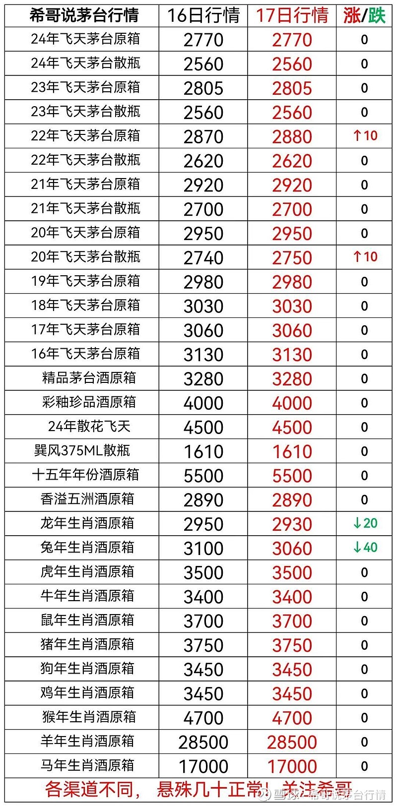 （2024年8月8日）今日美小麦期货最新价格行情查询