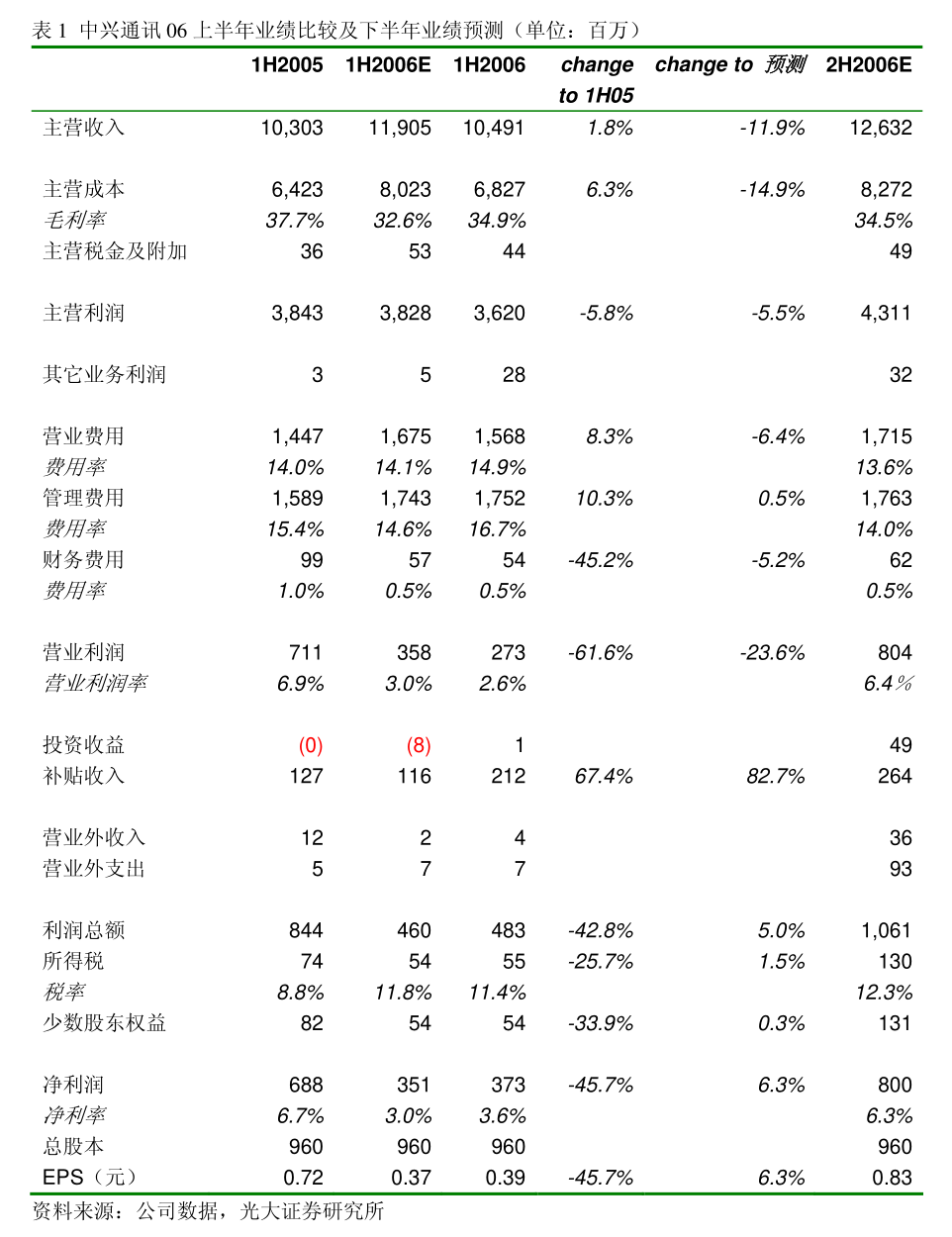 （2024年8月9日）今日美燕麦期货最新价格行情