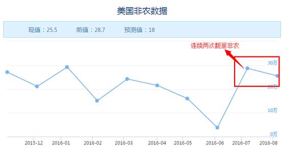 （2024年8月9日）美国纽约原油期货最新行情价格查询