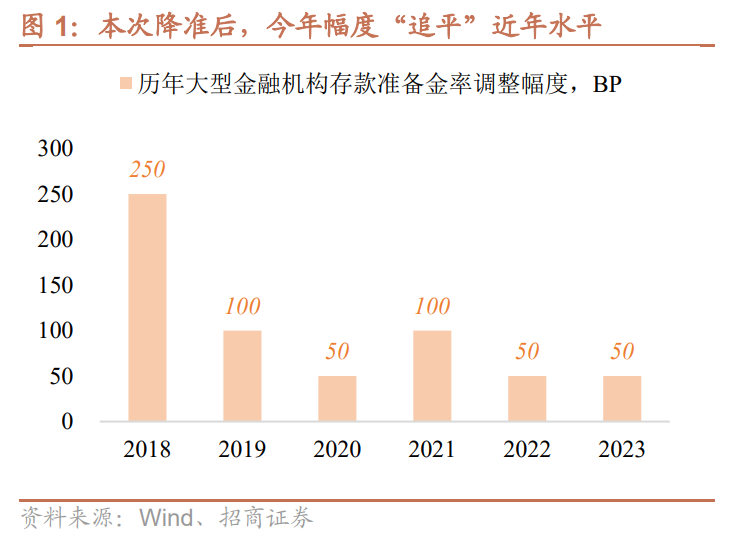 平抑资金面波动 央行灵活有效开展公开市场操作