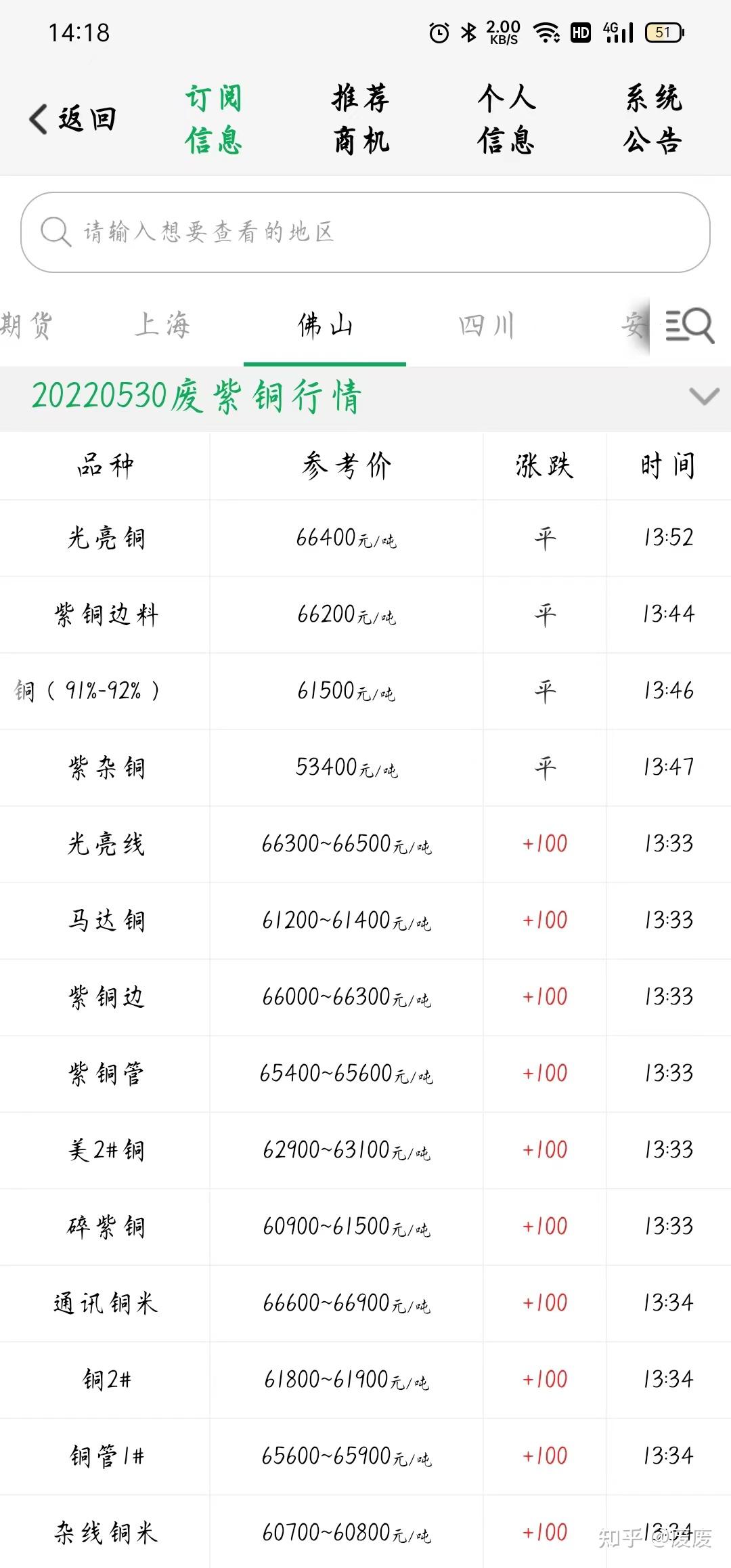 （2024年8月14日）今日美小麦期货最新价格行情查询
