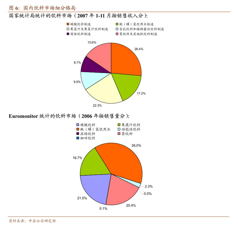 7月社融规模稳增 有效融资需求料回升 贷款利率保持在历史低位水平