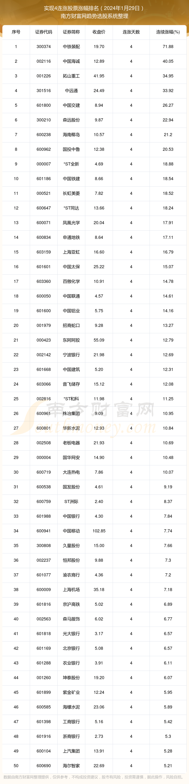 （2024年8月15日）今日美小麦期货最新价格行情查询