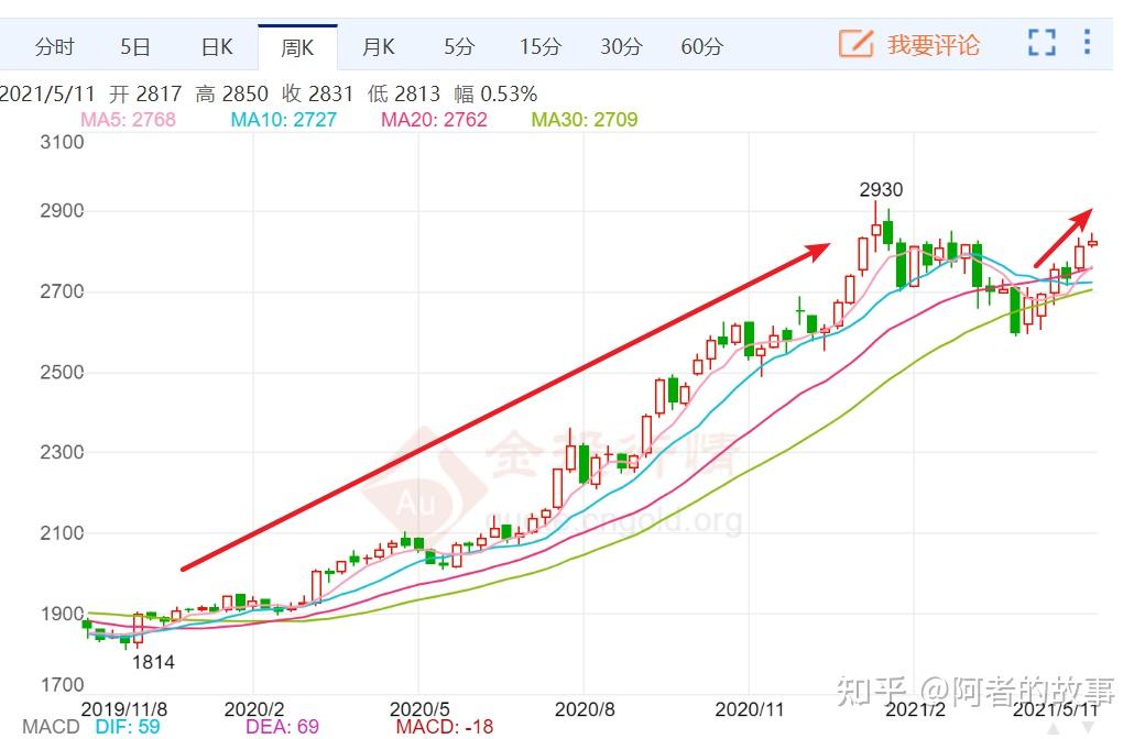 （2024年8月16日）今日美燕麦期货最新价格行情