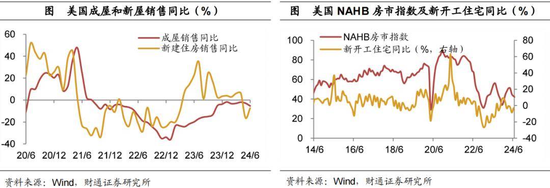 多空博弈仍在持续 原油价格或维持震荡走势
