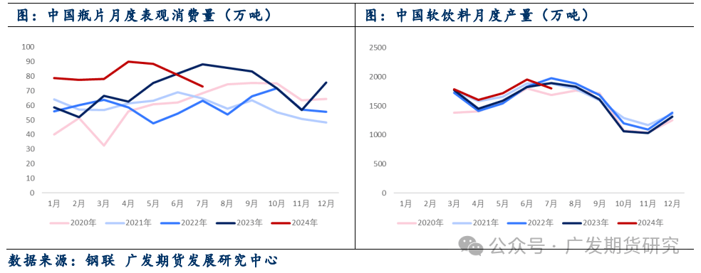 （2024年9月4日）美国纽约原油期货最新行情价格查询