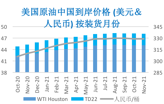 （2024年9月6日）美国纽约原油期货最新行情价格查询