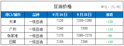 （2024年9月6日）今日美小麦期货最新价格行情查询
