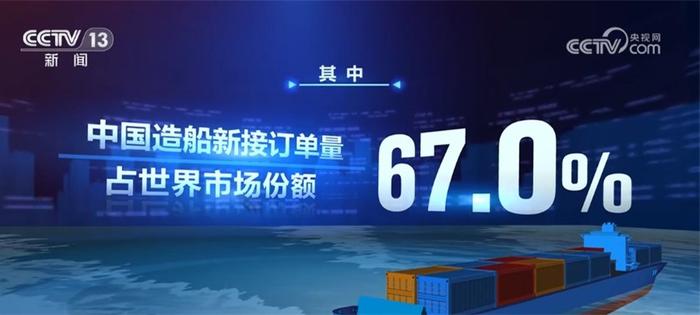 开放信号密集释放 更多吸引外资“长钱”举措有望出台