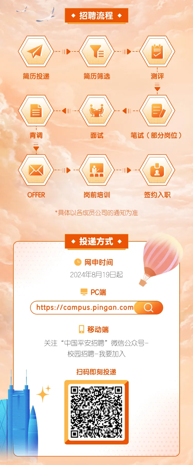 Interbrand中国最佳品牌排行榜出炉 中国平安位列全国第四位 