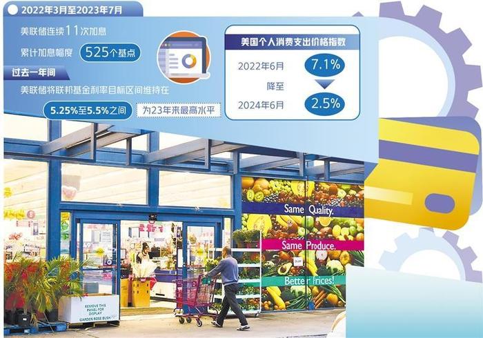 专家建议稳慎扎实推进人民币国际化