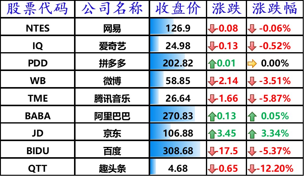原油期货9月9日主力小幅下跌1.76% 收报512.6元