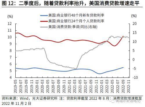 美联储降息预期受到打击 原油价格大幅下挫