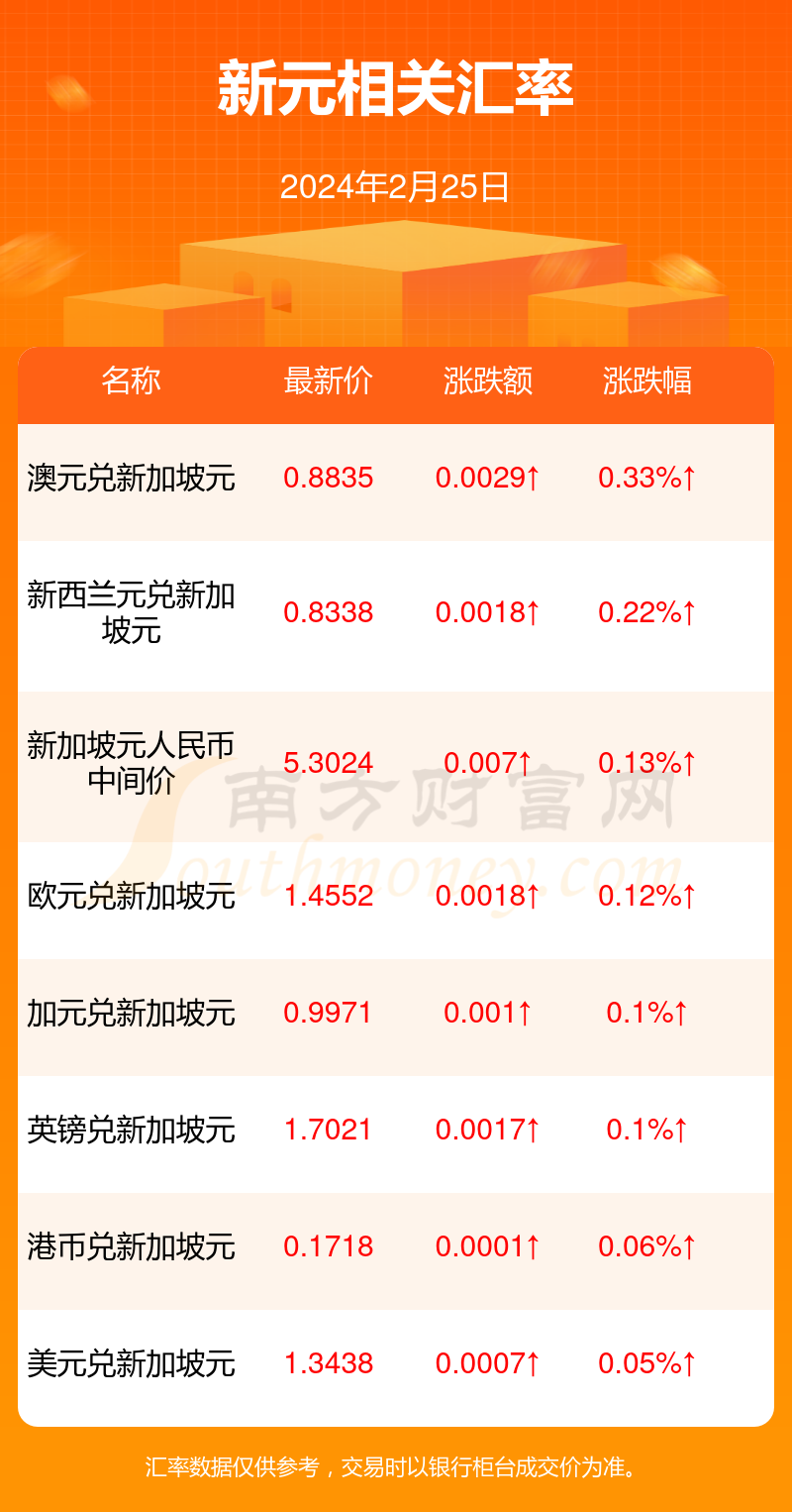 （2024年9月12日）今日美小麦期货最新价格行情查询