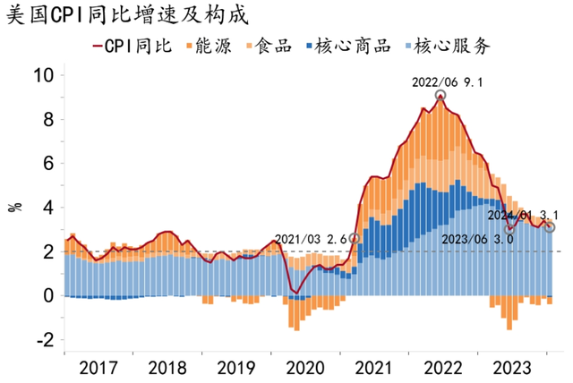 （2024年9月13日）美国纽约原油期货最新行情价格查询