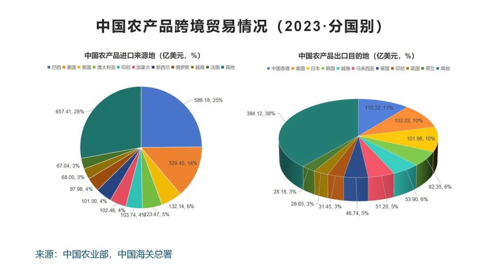 （2024年9月12日）今日小麦期货和美小麦价格行情查询
