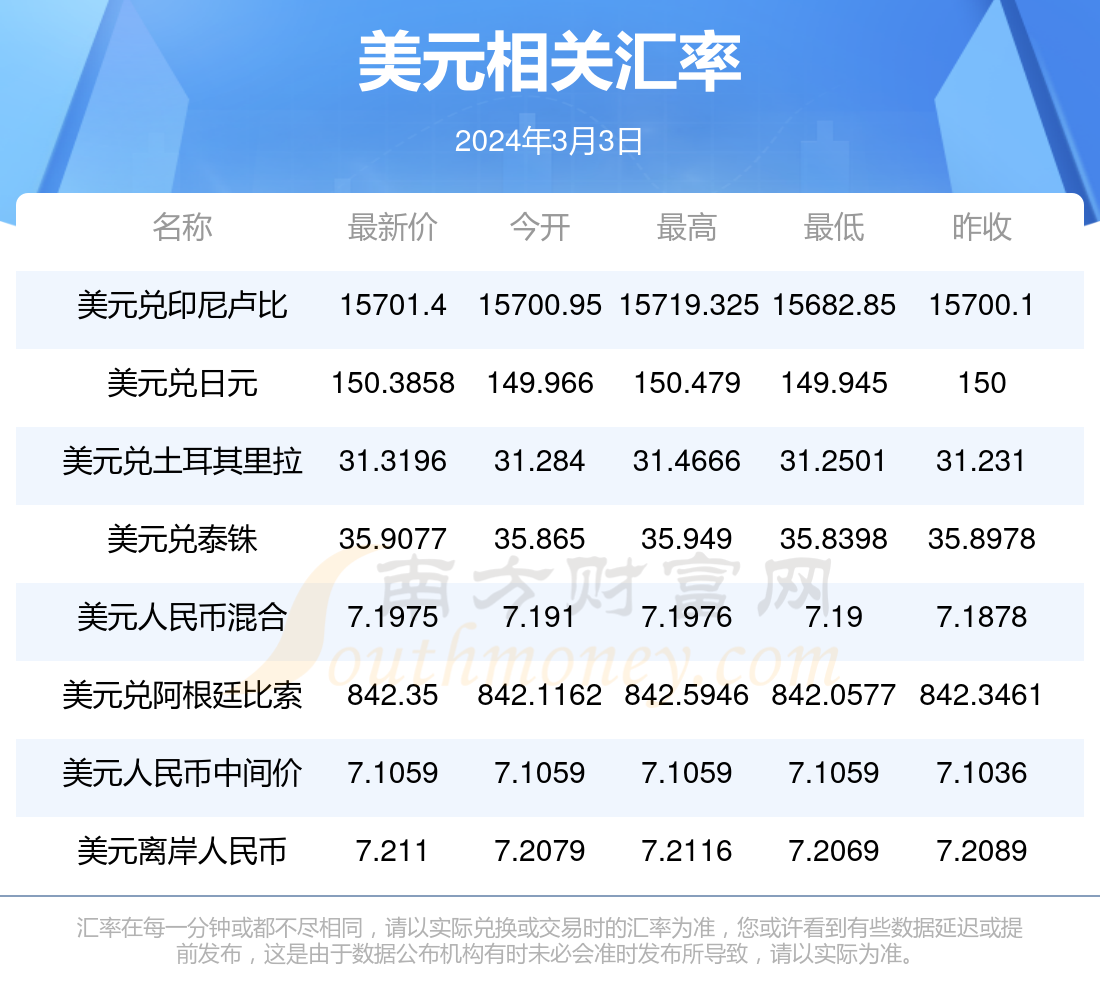 （2024年9月11日）今日美小麦期货最新价格行情查询