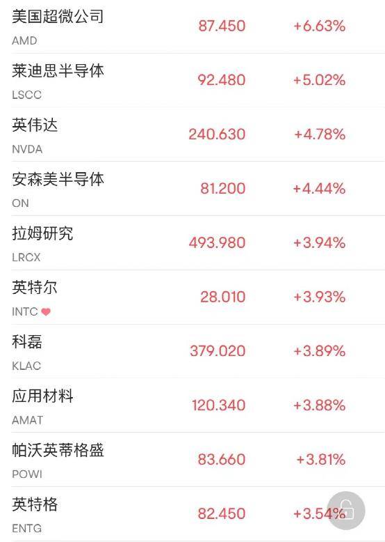 （2024年9月12日）美国纽约原油期货最新行情价格查询