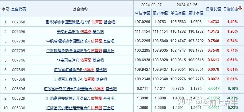 （2024年9月13日）今日美小麦期货最新价格行情查询