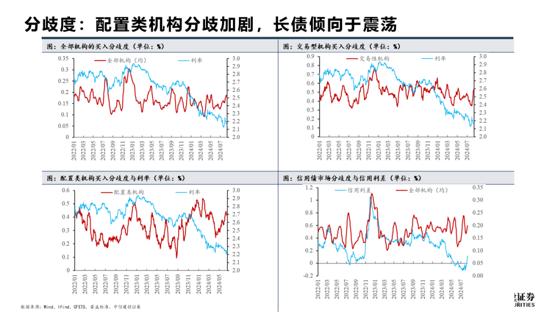持续呵护资金面 货币政策工具箱渐丰富