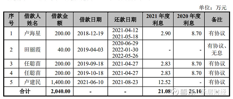 银行业半年报透视∶“快慢”之间蓄力做强