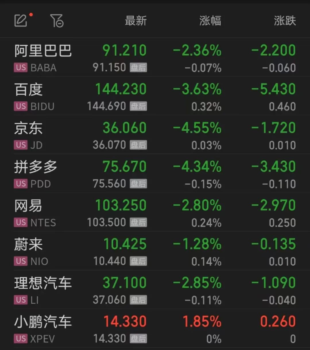 （2024年9月18日）美国纽约原油期货最新行情价格查询