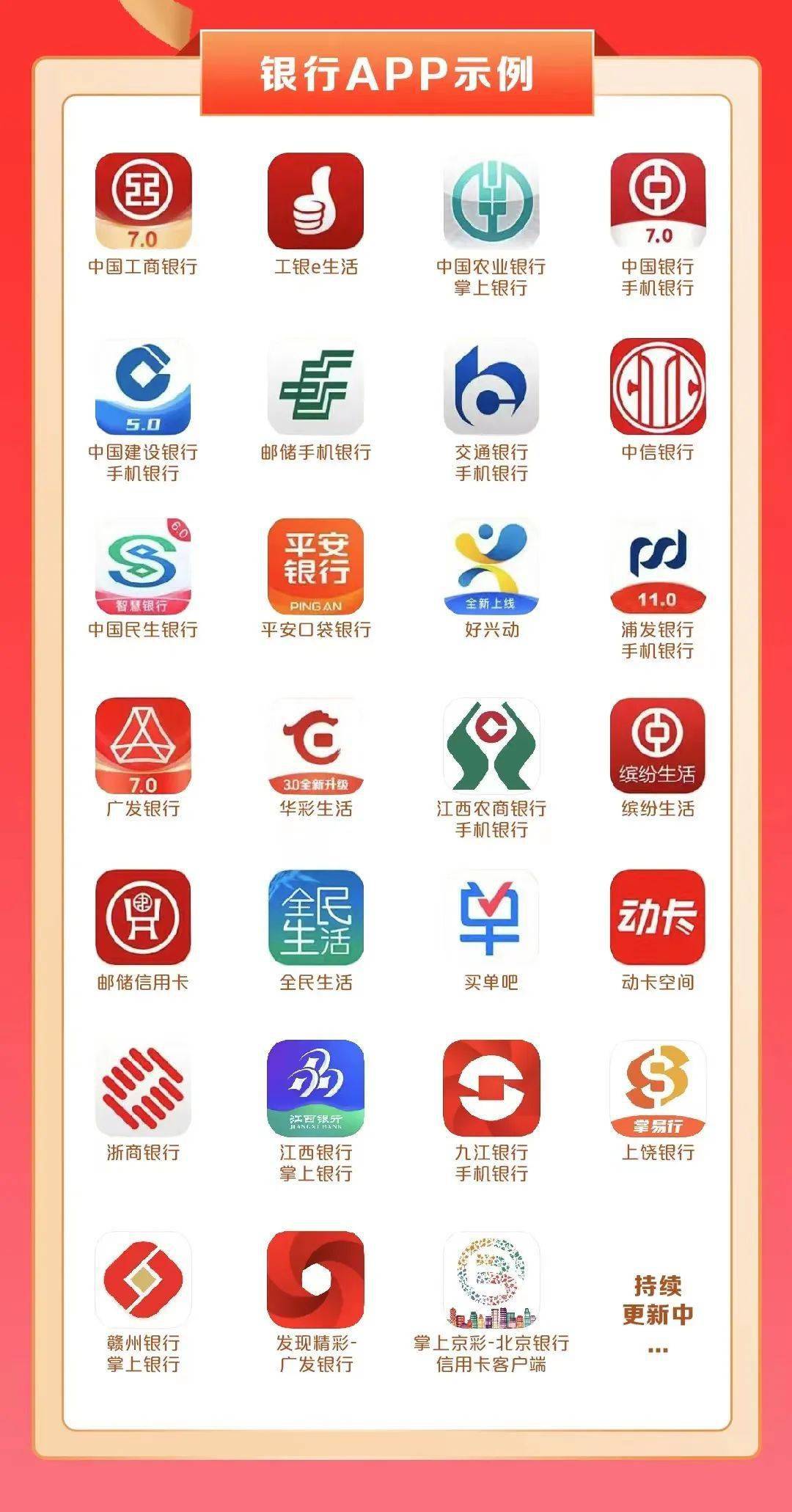 建行生活APP接入银联云闪付网络支付平台 双方打造“锦绣建行”惠民促消费活动
