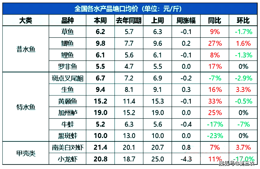 原油：美元汇率下跌叠加地缘政治紧张加剧 油价短期存在反弹空间