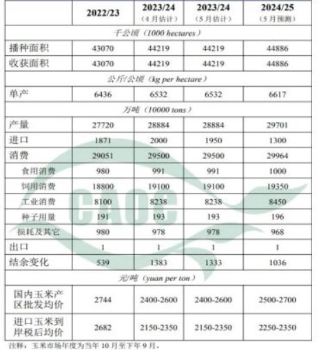 （2024年9月20日）今日美小麦期货最新价格行情查询