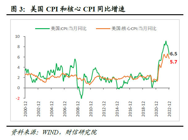 美联储大幅降息50BP 原油短期或具备反弹动力