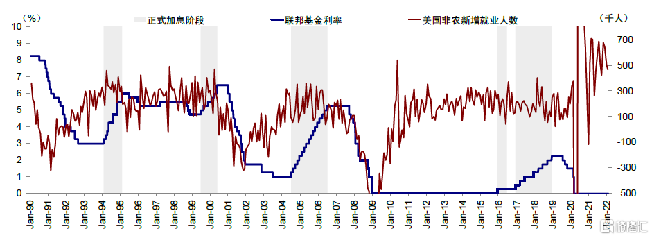 美联储大幅降息50BP 原油短期或具备反弹动力