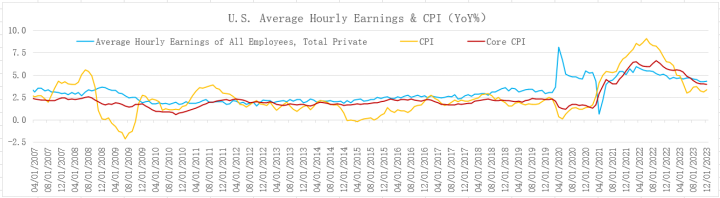 （2024年9月23日）美国纽约原油期货最新行情价格查询