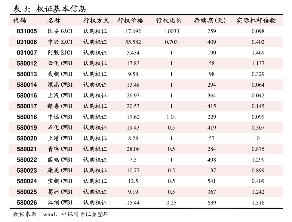 （2024年9月23日）美国纽约原油期货最新行情价格查询