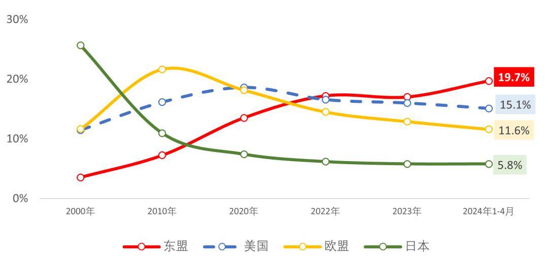 （2024年9月24日）美国纽约原油期货最新行情价格查询