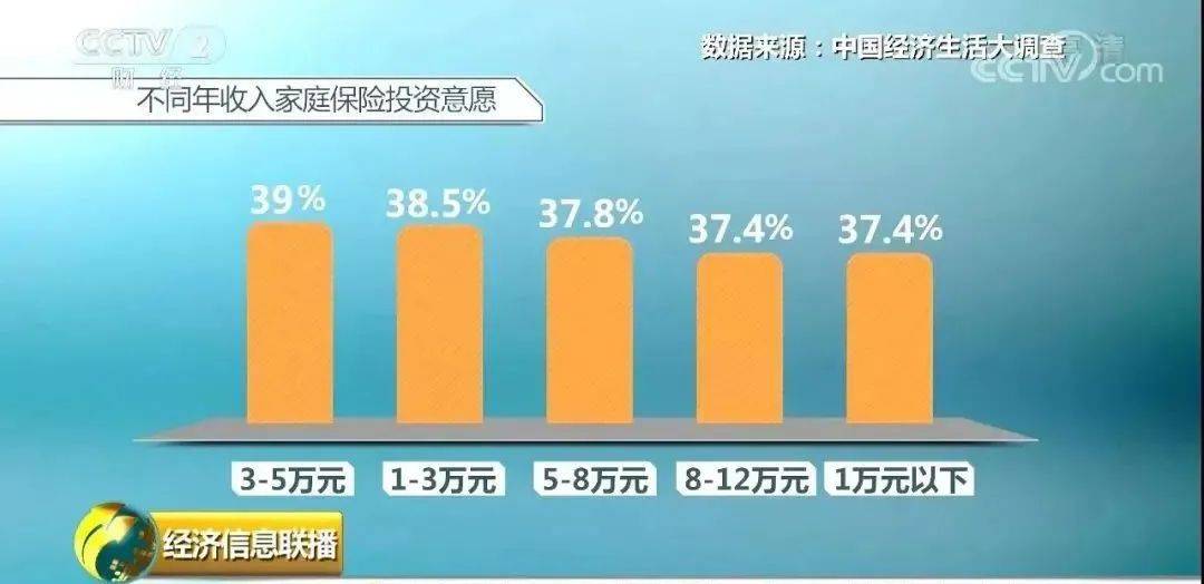 多家银行下调存款利率 专家建议多元化配置资产