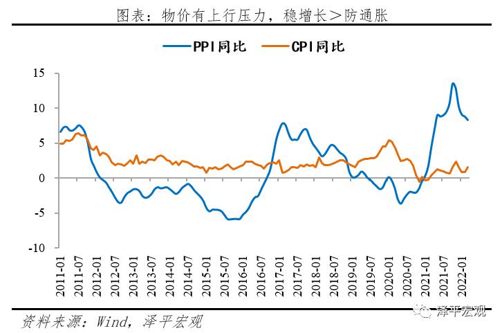 降准、降息、降存量房贷利率 稳增长稳楼市政策加码 提振经济总需求