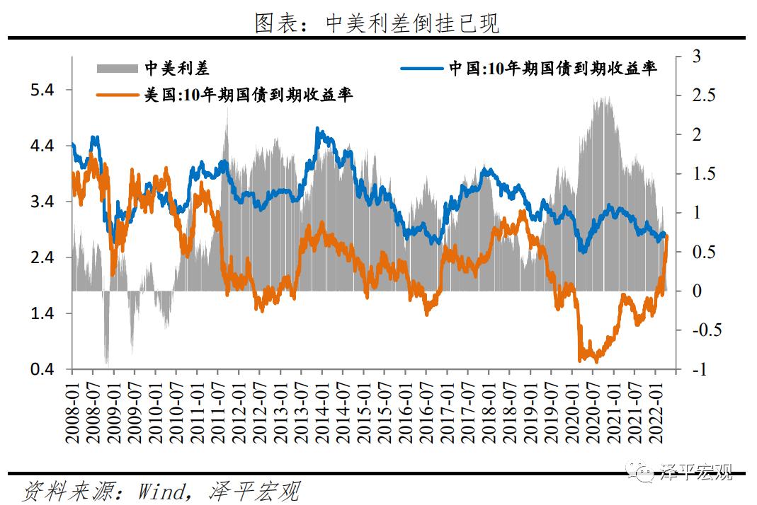 降准、降息、降存量房贷利率 稳增长稳楼市政策加码 提振经济总需求