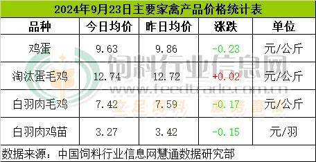 中国刺激政策进一步带动宏观氛围 支撑油价偏强震荡