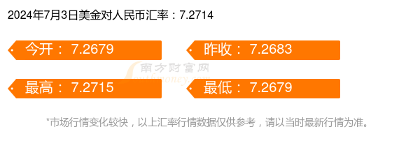 （2024年9月26日）今日美小麦期货最新价格行情查询