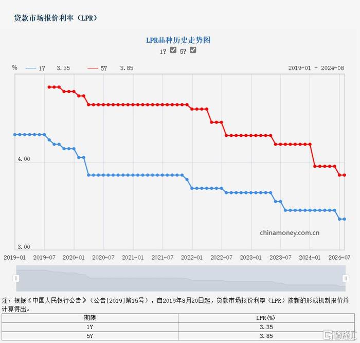 中国人民银行9月27日同步实施降准降息——货币政策发力支持稳增长强信心