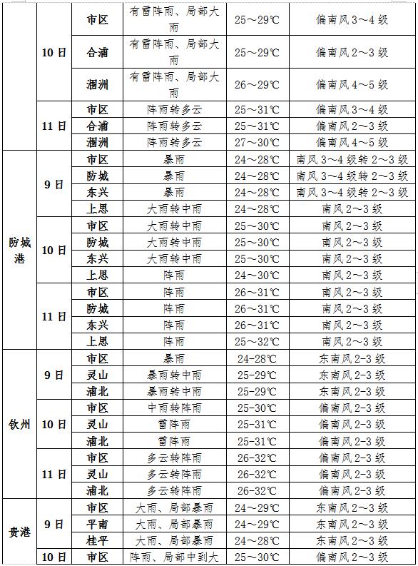 （2024年9月30日）今日美燕麦期货最新价格行情