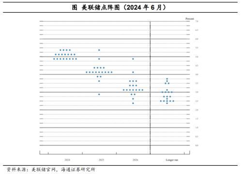 （2024年10月2日）今日美燕麦期货最新价格行情