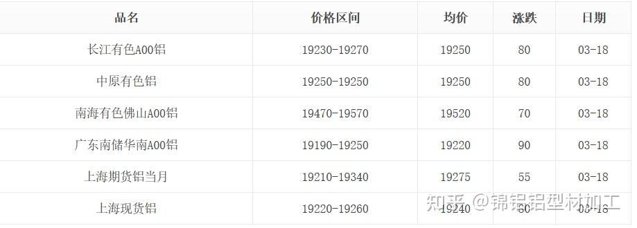 （2024年10月2日）今日美小麦期货最新价格行情查询
