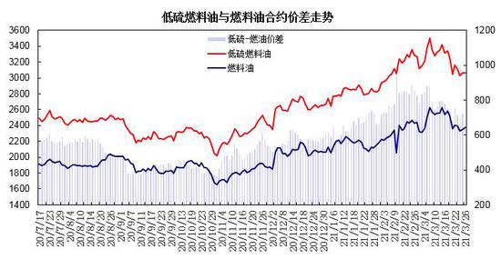OPEC+推迟恢复产量至11月 油价有望延续反弹