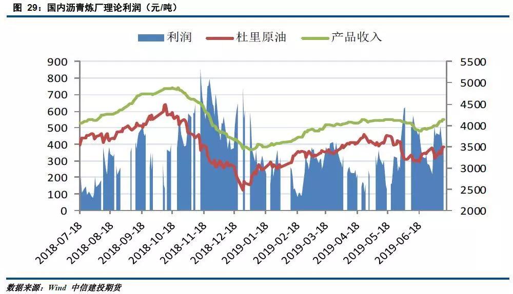 OPEC+推迟恢复产量至11月 油价有望延续反弹