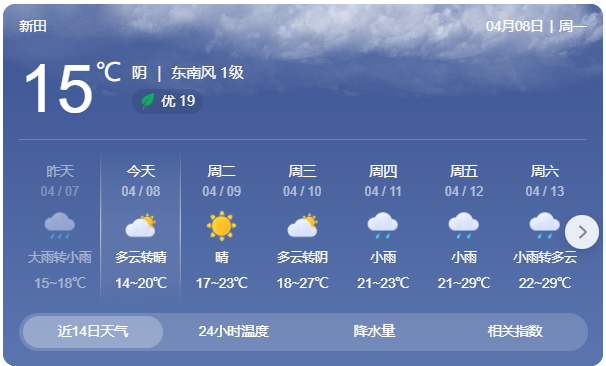 （2024年10月4日）今日美燕麦期货最新价格行情