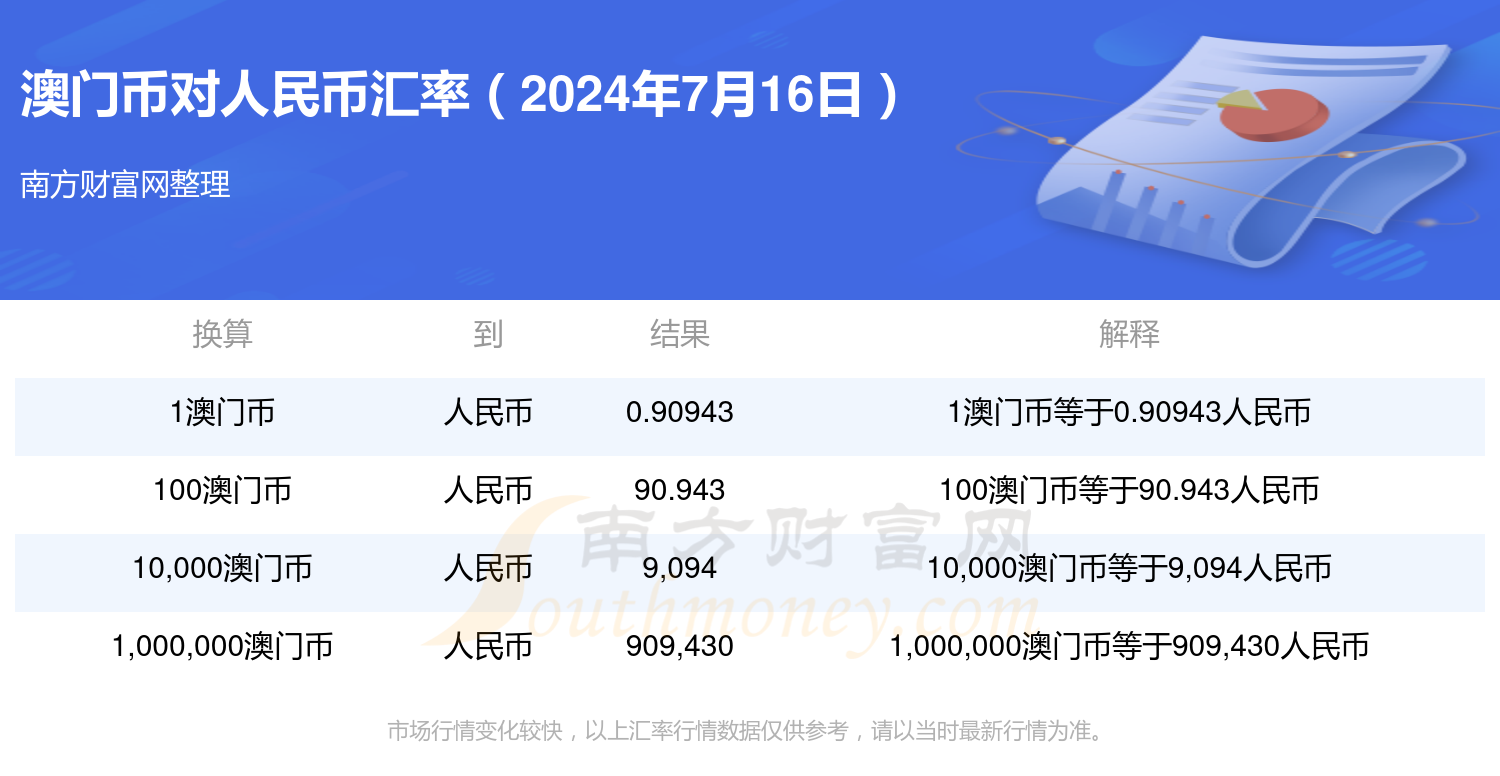 （2024年10月4日）今日美小麦期货最新价格行情查询